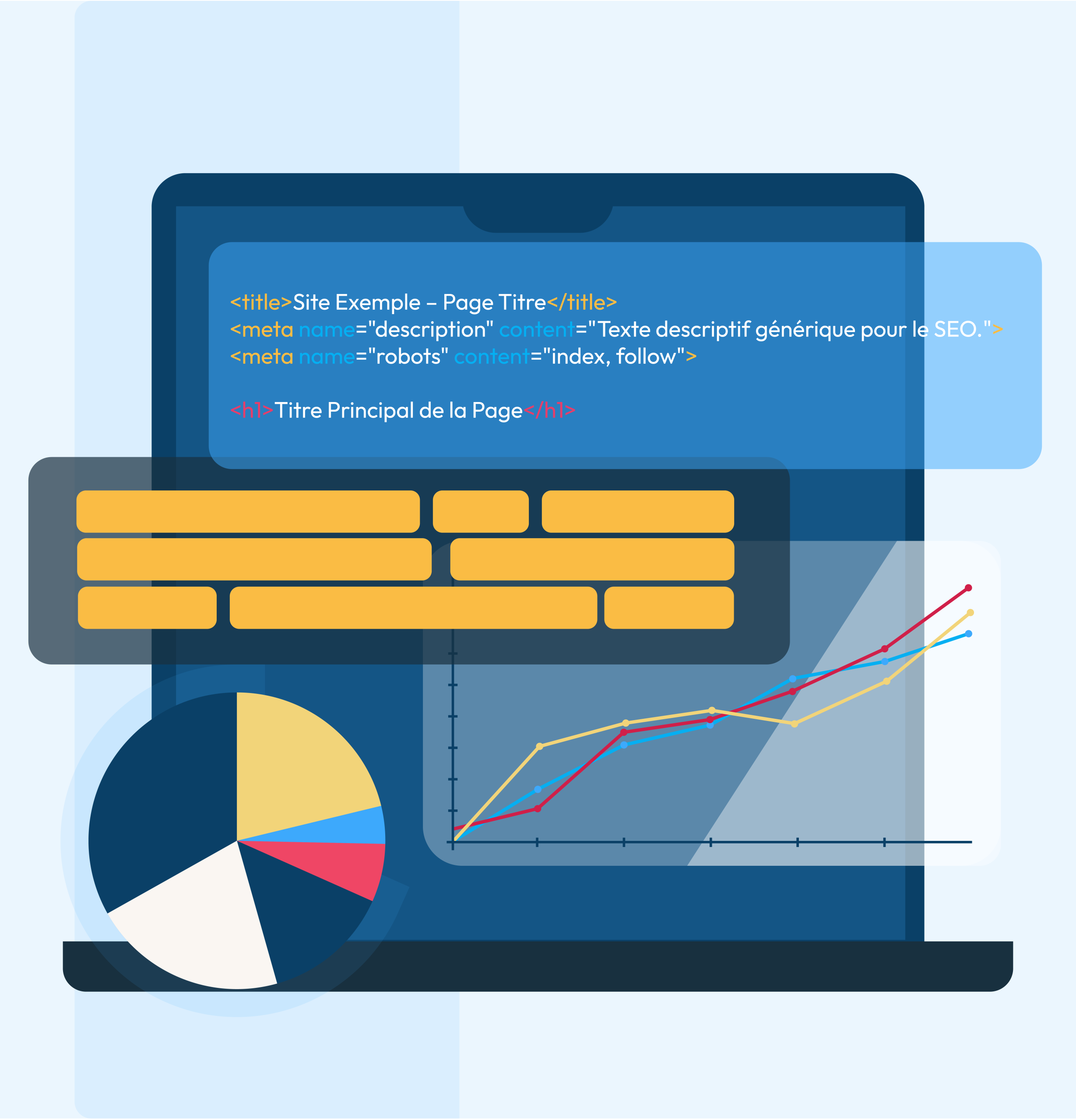 audit seo angers - methodologie